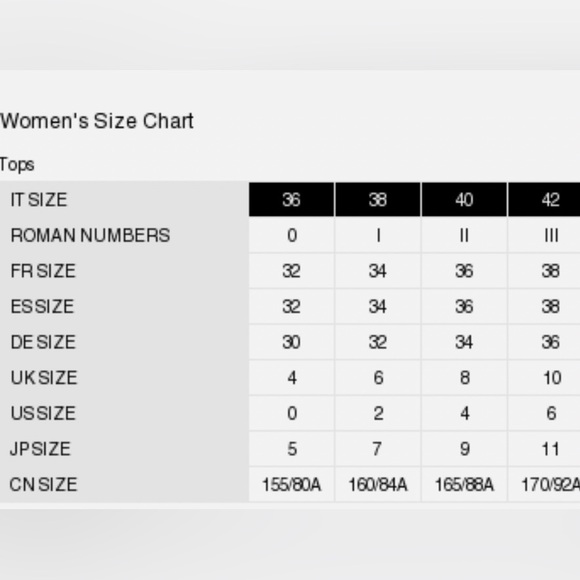 Dolce and Ganbana silk button down blouse with strawberry pattern NWT (Vintage) - Picture 16 of 16